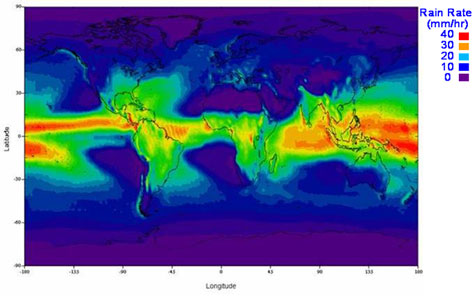 A parity of loss factors for various geographical regions (source ITU-R).